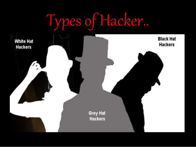 Hats of Hackers
