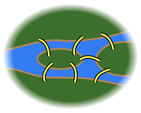The Seven Bridges of Koenigsberg Simplified
